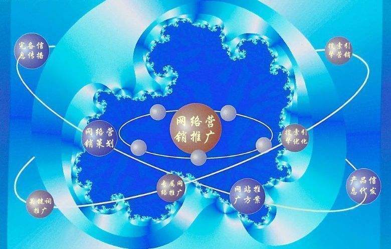 原平新媒体运营企业需要掌握的网络推广技巧有哪些